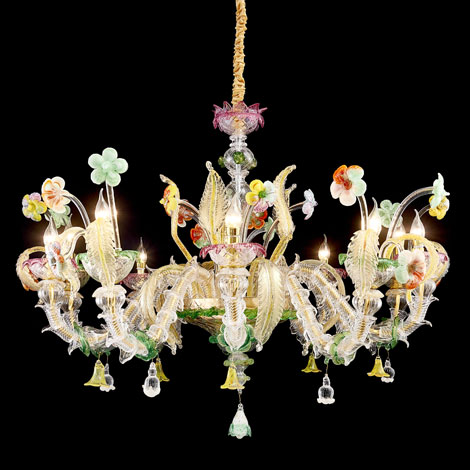 auranolighting.com Showroom